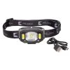 Pèlerin Headlamps Iconik 300 Headlamp -Icebreaker Sales Shop A94531